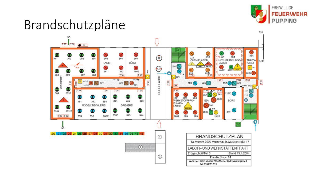 2025 03 18 AS Schulung (11)