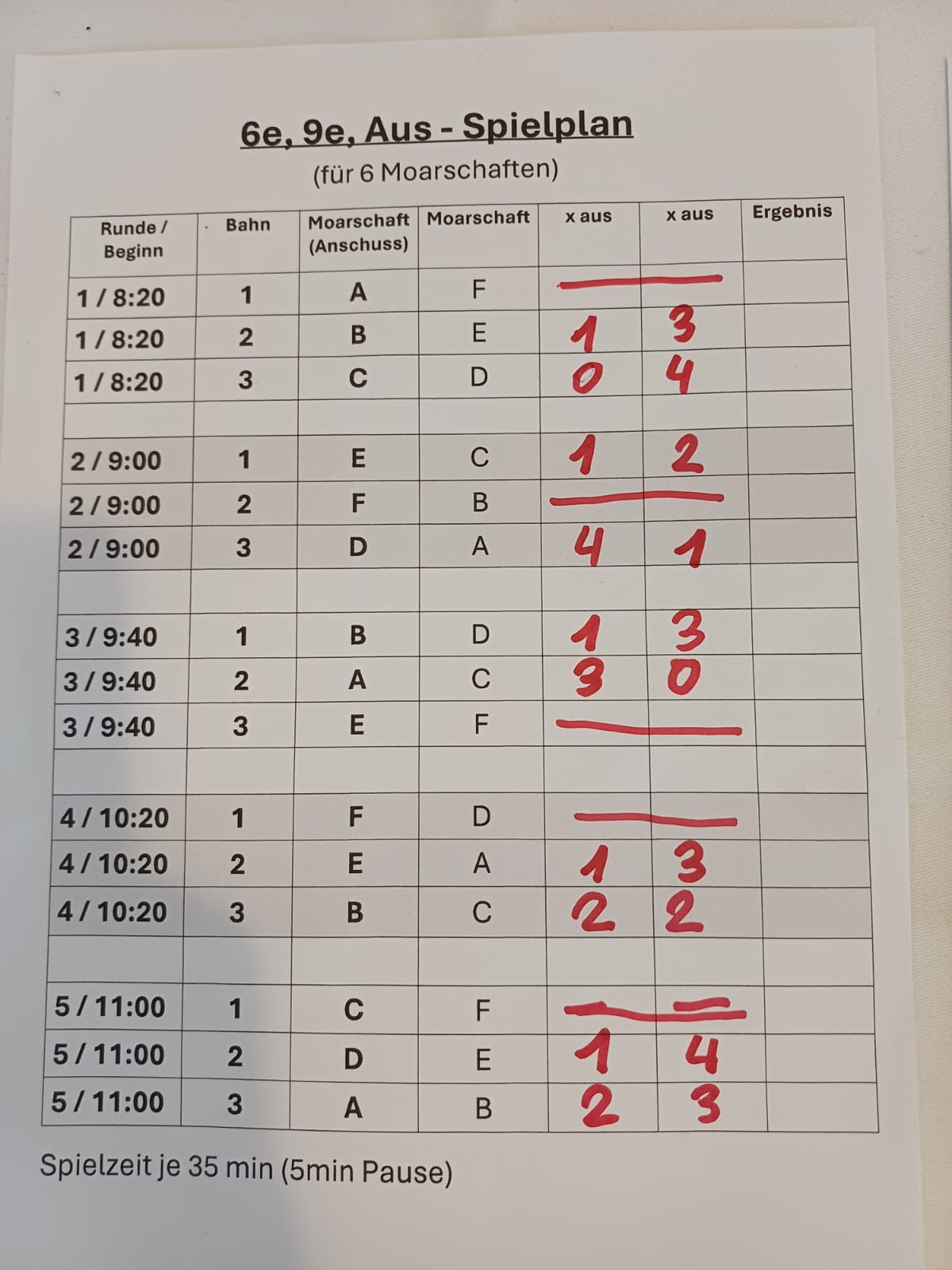 2026 01 04 Eisstockturnier (101)